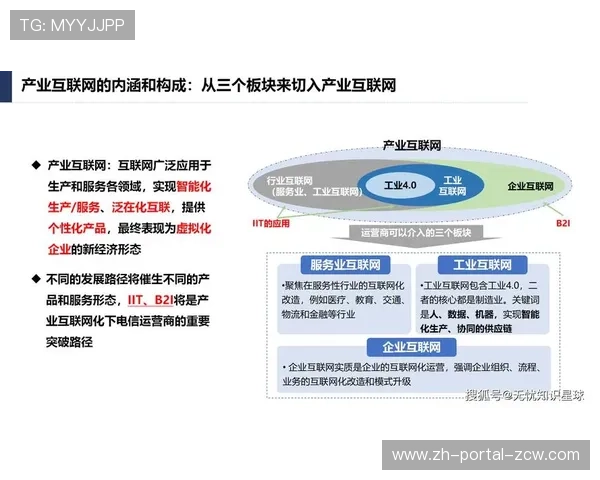 由于产业链各环节的深度协同 体育传播服务的交付标准正实现跨行业的共识